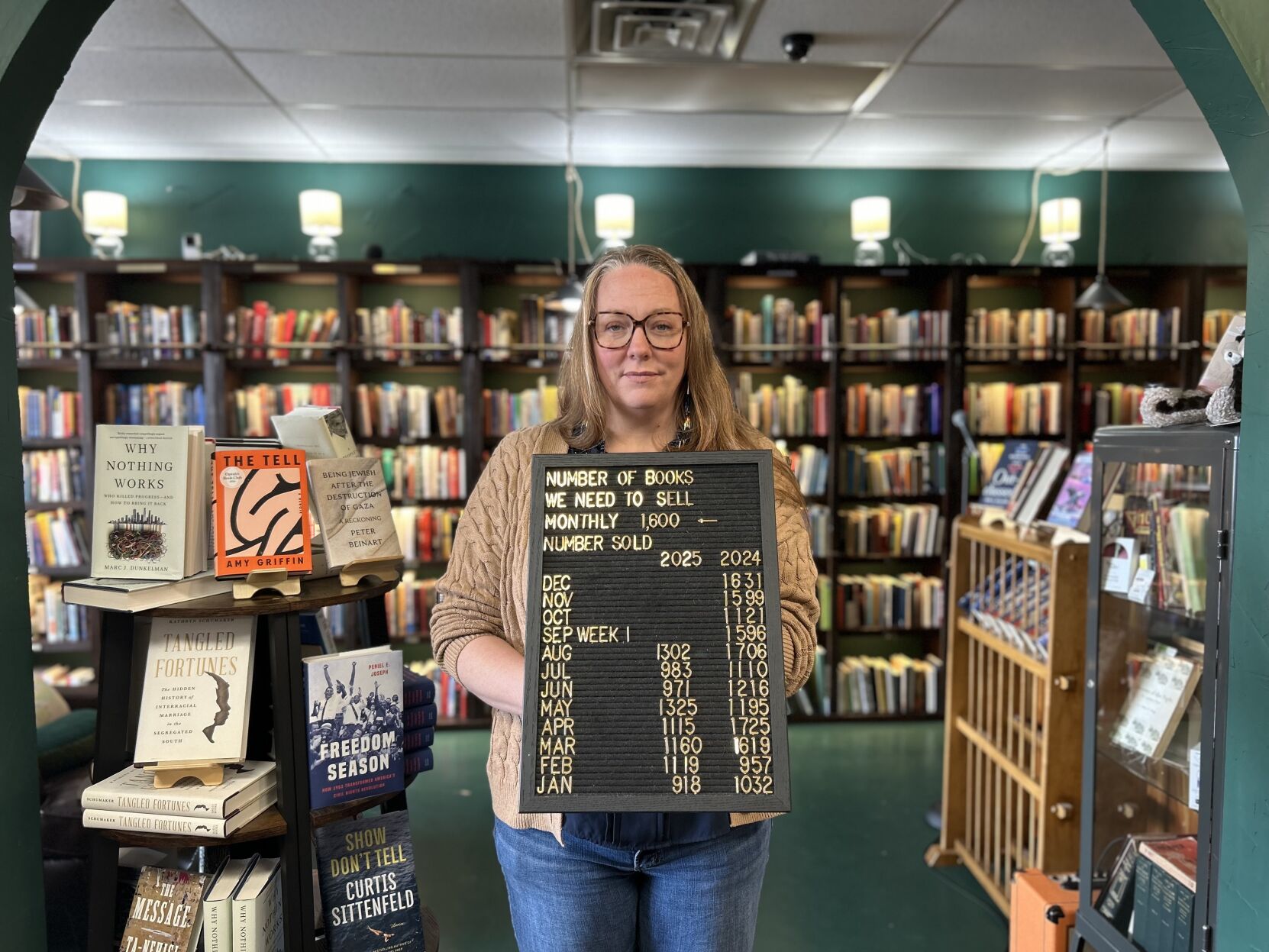 empresa de libros de plumas verdes